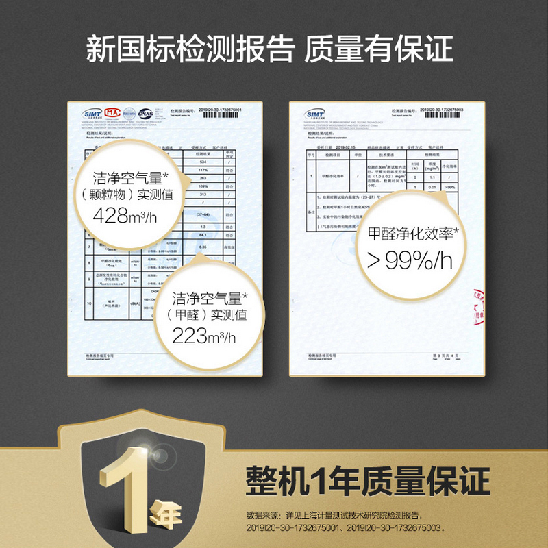 AO史密斯(A.O.Smith)家用智控除甲醛雾霾PM2.5二手烟 数显除细菌空气净化器400C-FT高清大图