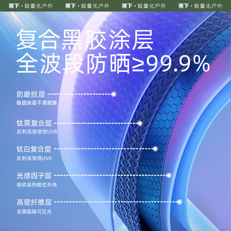 蕉下(BENEUNDER)防晒五折胶囊伞-腮桃粉