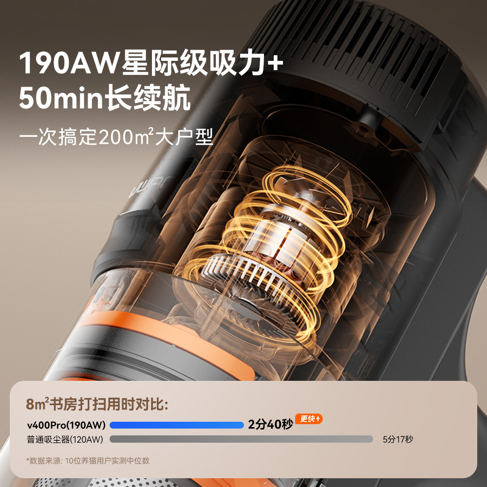 UWANT V400 Pro 自集尘吸尘器 --灰色高清大图