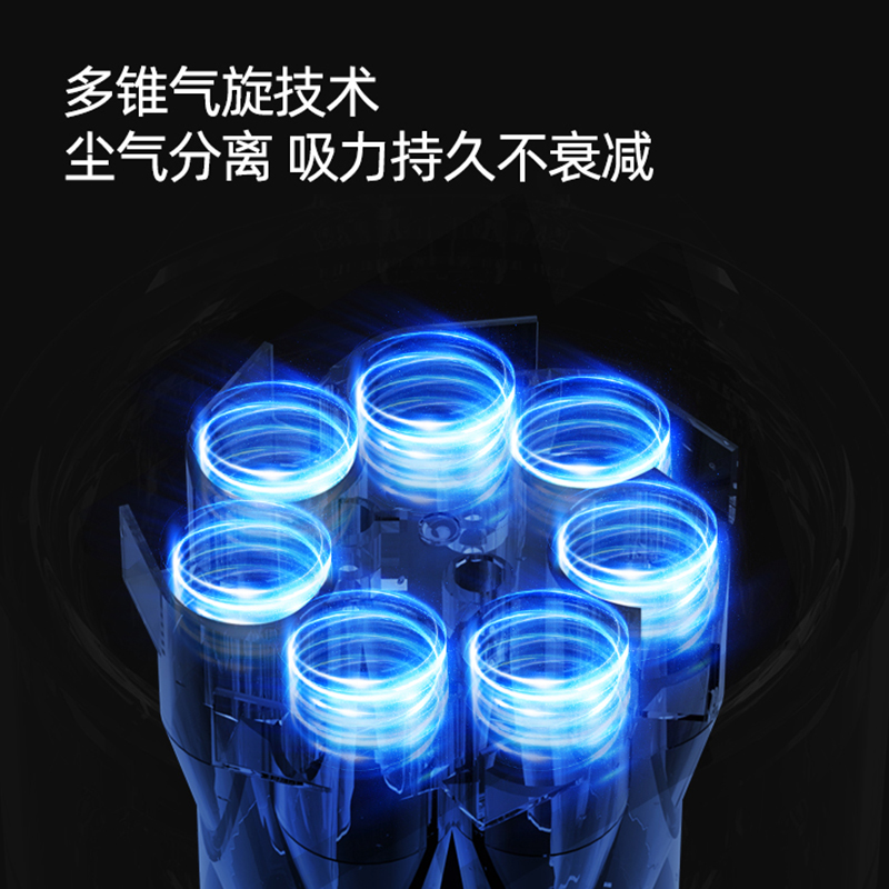 小狗 有线吸尘器HC05 Earl高清大图