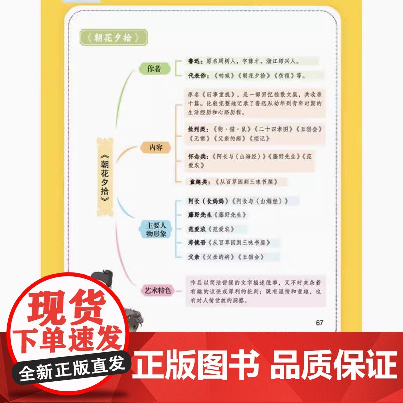正版 初中必背文学常识 说词解字辞书研究中心著 思维导图名著导读中考真题初中生初一二三语文文学常识积累大全 华语教学出版高清大图