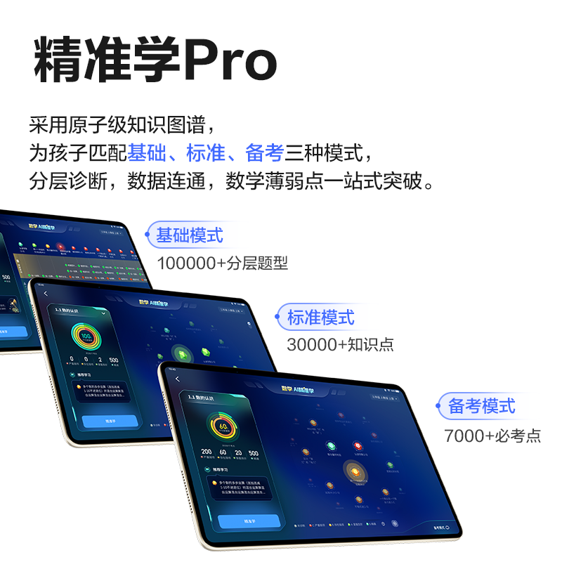 学而思学习机旗舰版 Xpad Pro Max+1年碎屏保 AI智能学生平板电脑护眼大屏 学前小学初中高中课程同步