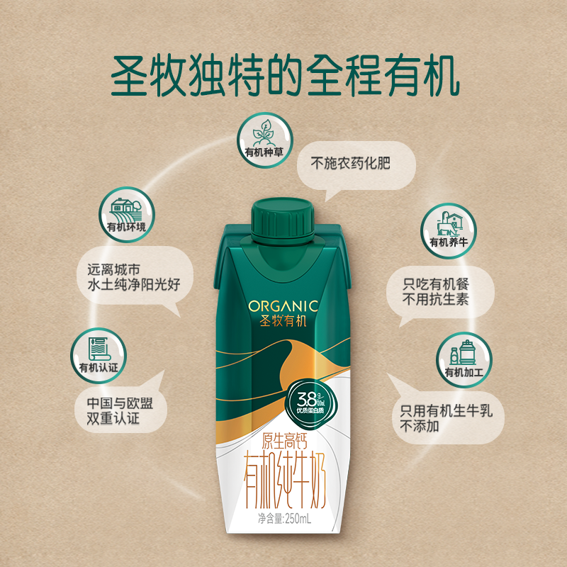 蒙牛(MENGNIU) 圣牧有机纯牛奶全脂梦幻盖250ml*10盒整箱礼盒