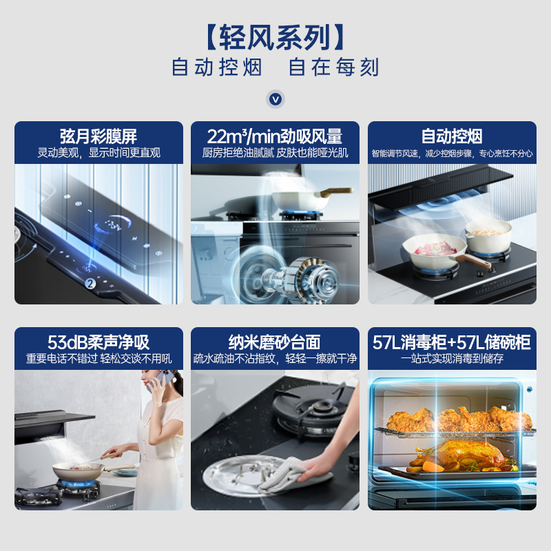 [轻风系列]火星人E35BX天然气右排烟消毒柜款集成灶厨房家用消毒油烟机高清大图