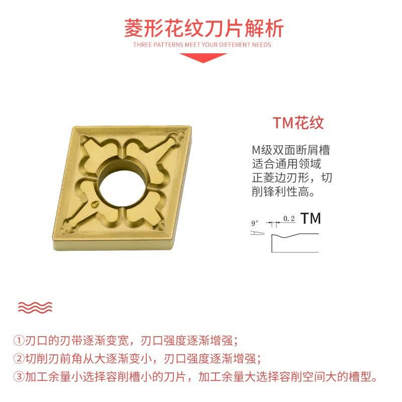 山特(SANTAK)刀片CNMG190616-PR 4425(单位:片)高清大图