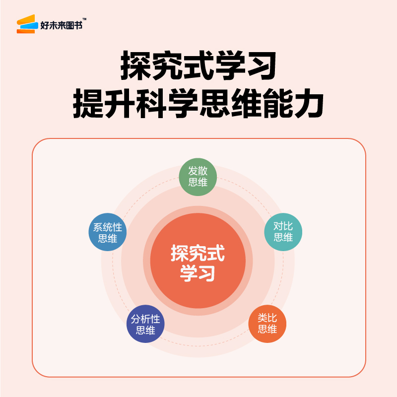 [全套4册]科学大惊奇 [正版]大惊奇科学系列全4册 适合9-14岁 物理化学地理生物大惊奇 少年儿童课外阅读科普知识大