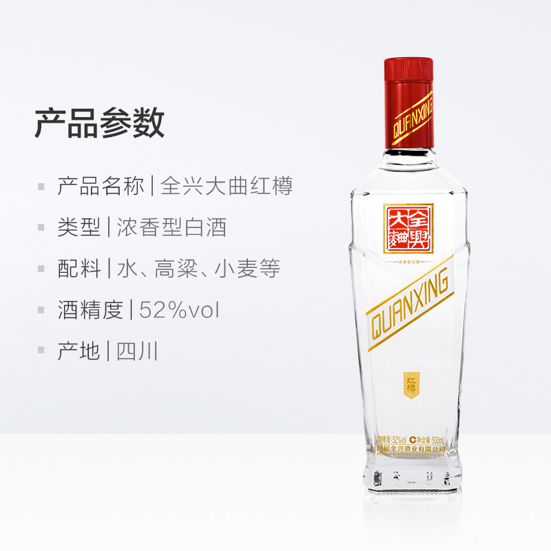 四川全兴大曲红樽52度500ml单瓶盒装浓香型高度白酒高粱粮食酒高清大图
