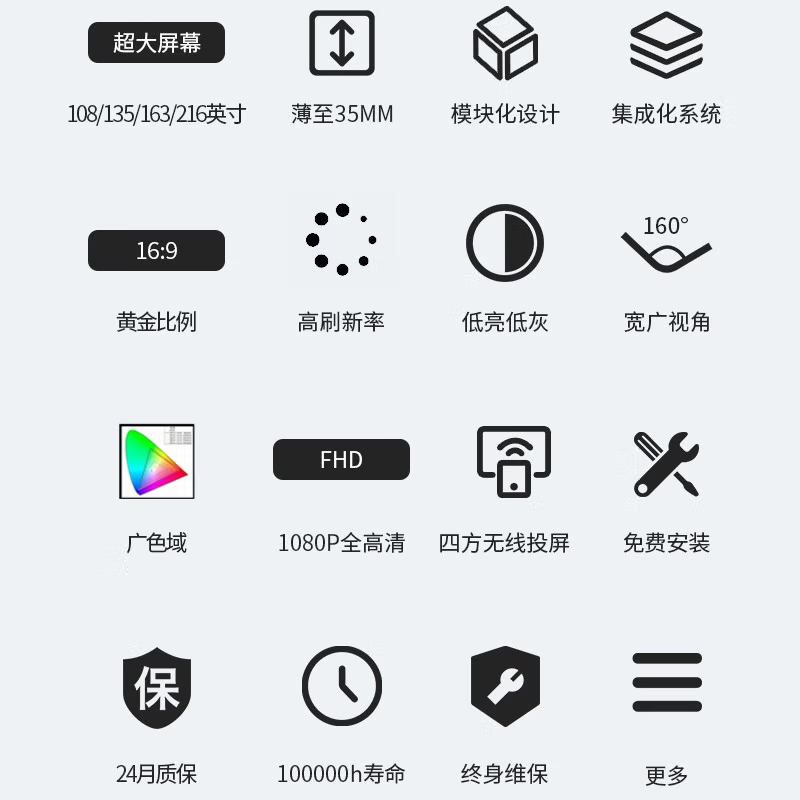 洛菲特(LOFIT)162英寸智慧大屏一体机 P162L高清大图