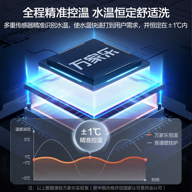万家乐新款 冷凝壁挂炉R6系列 燃气壁挂炉一级能效壁挂炉天然气中央出水恒温冷凝换热 暖浴采暖洗浴两用 冷凝换热26R6高清大图