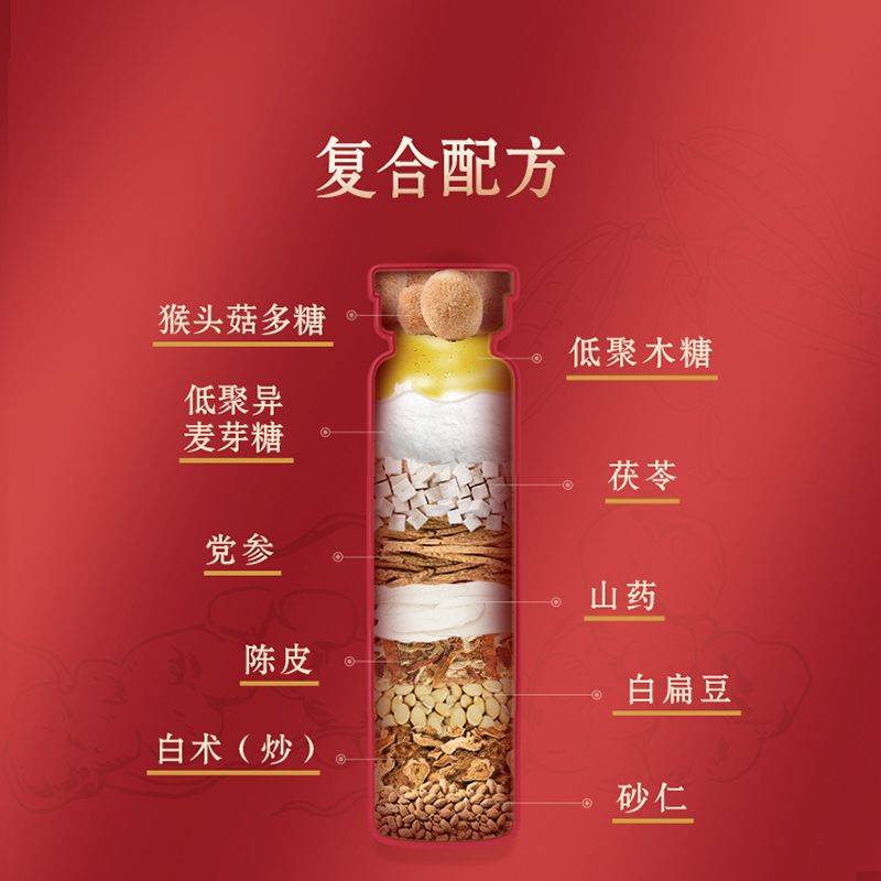 无限极常欣卫口服液 调节肠道菌群 10ml*60支/盒高清大图
