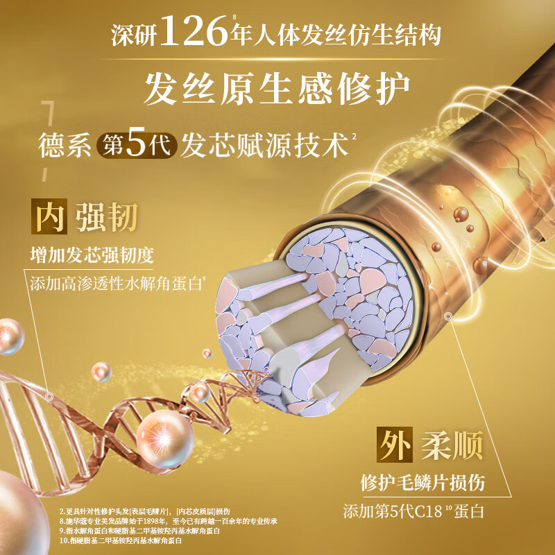 Schwarzkopf施华蔻多效修护洗发露温和修护洗头膏蓬松洗发水600ml+抚平毛躁护发素润发乳400ml洗护套装高清大图