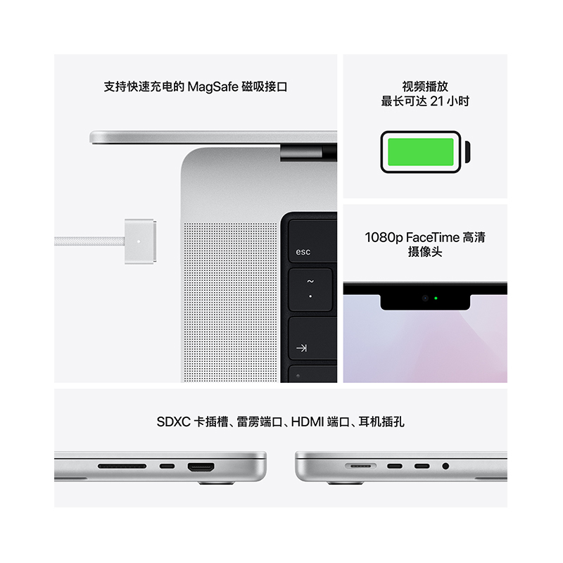 Apple MacBook Pro 16英寸 M1 Max芯片(10核中央处理器 32核图形处理器) 32G 1T 银色 笔记本电脑 MK1H3CH/A