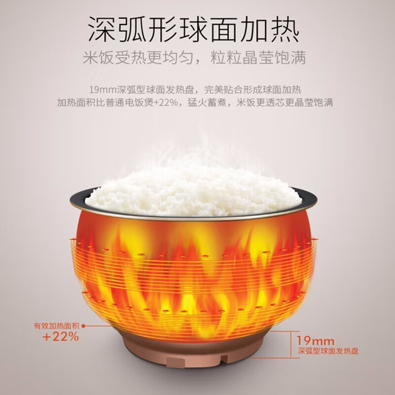 苏泊尔 球釜电饭煲SF40FC69高清大图
