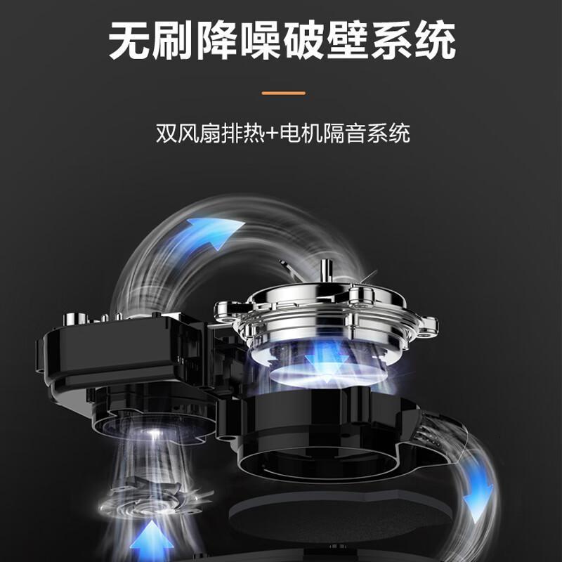苏泊尔(SUPOR)变频无刷轻音可拆洗破壁机家用蒸汽清洗多功能加热豆浆机料理机辅食机超薄电机一机双杯SPX901R高清大图