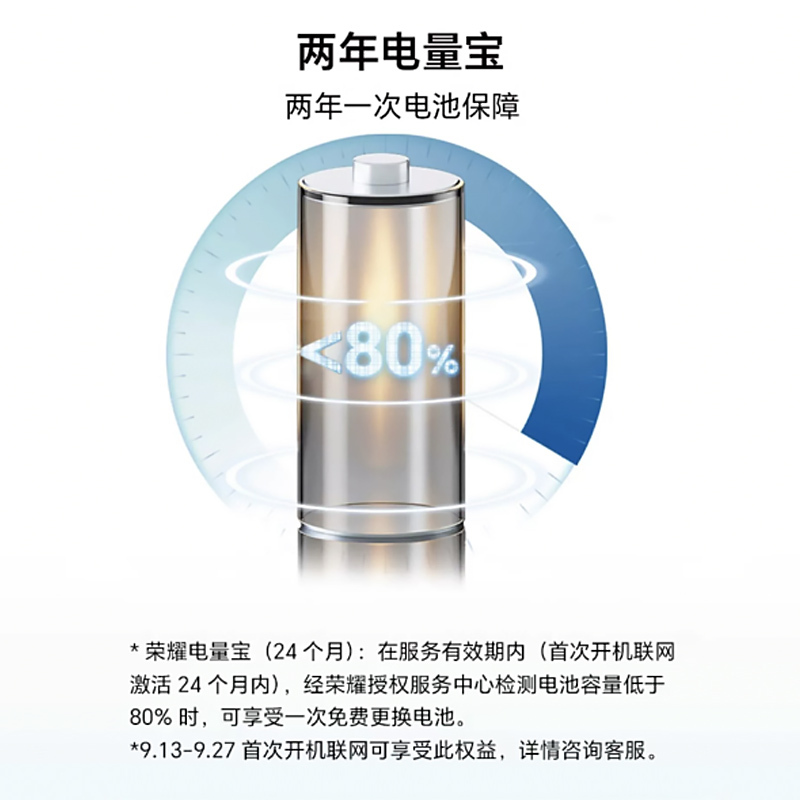 荣耀Play9T 8GB+128GB 月影白 6000mAh超耐久大电池 防水防跌高品质 5000万像素AI精彩抓拍 300%双扬大音量 5G手机