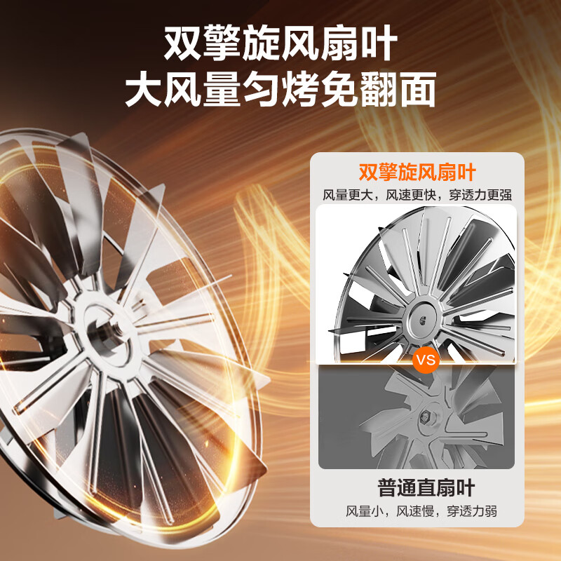 苏泊尔(SUPOR)空气炸锅免翻面5.3L大容量家用可视炸烤一体机蒸汽嫩炸电炸锅全自动不用翻面KJ53D800A高清大图