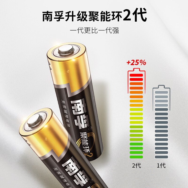 南孚(NANFU) 碱性电池 7号 单节装