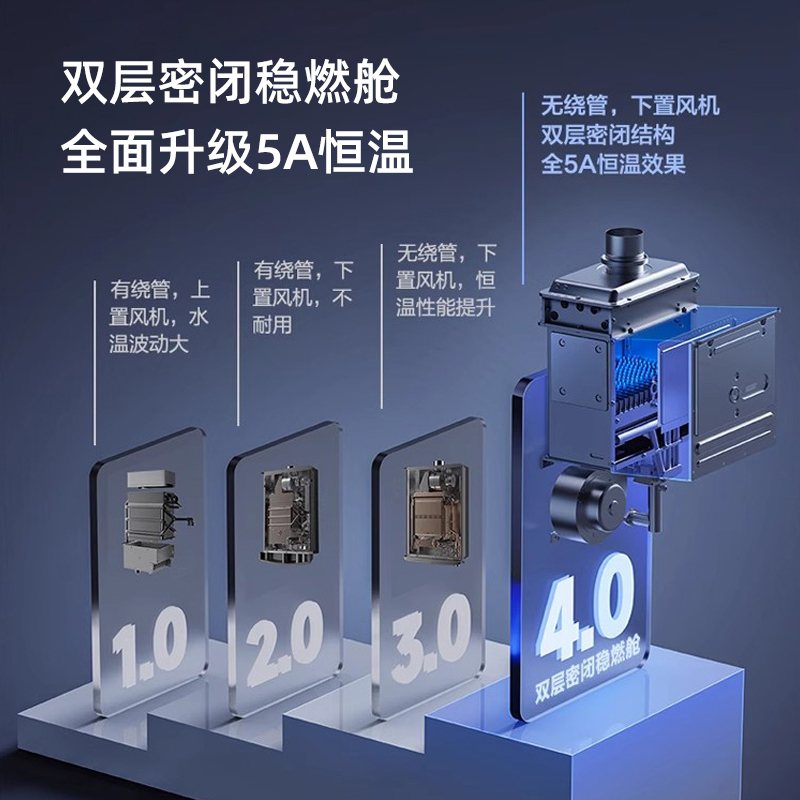 华帝(vatti)燃热JSQ30-SJ16-16/恒温12T防冻 5a级恒温 一级耐用一级低音