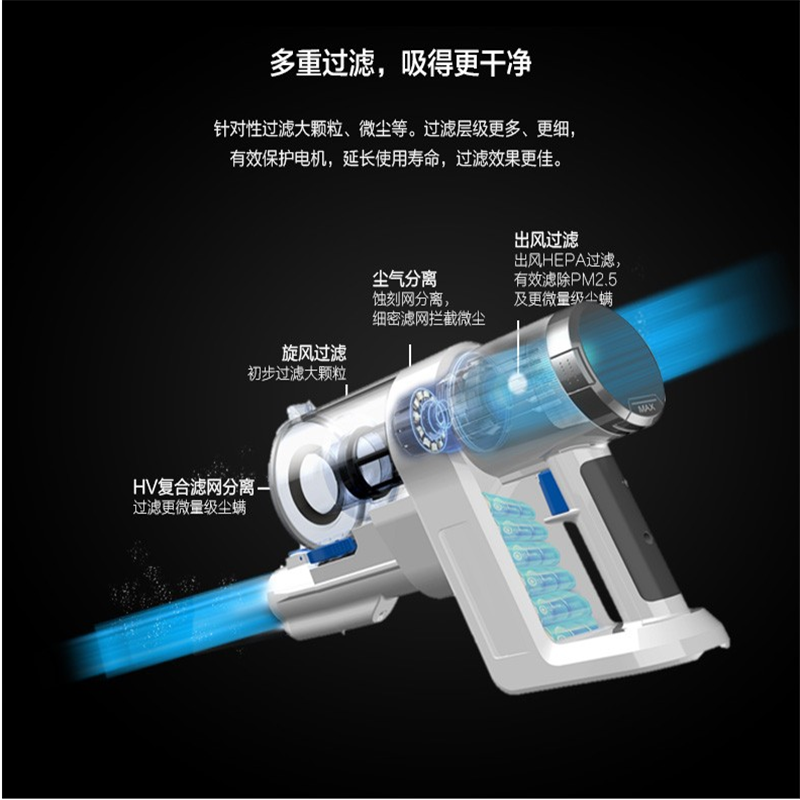 科沃斯(ECOVACS) TEK手持充电吸尘器TD01N 吸毛絮狗毛宠物毛发灰尘小颗粒 单个价高清大图