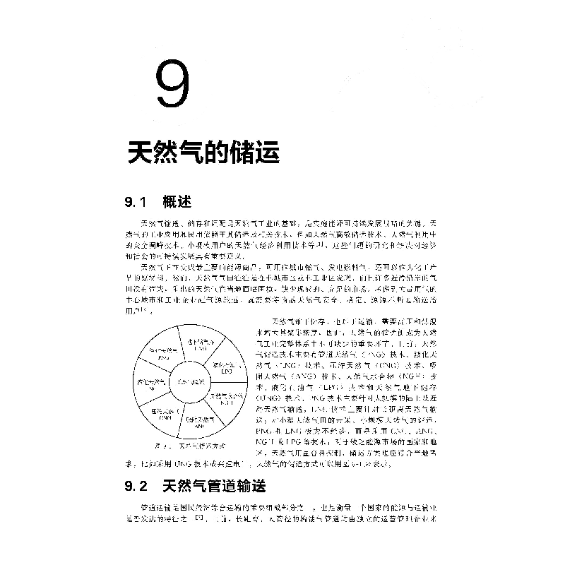 醉染图书天然气利用新技术(第二版)978712602高清大图