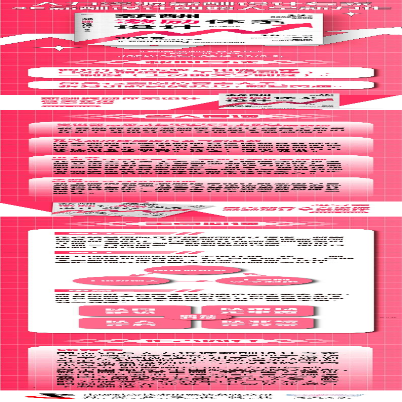 【M】薪酬激励体系设计-9787504696489