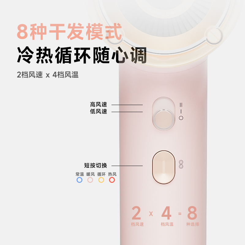 奔腾POVOS吹风机H100随机颜色高清大图