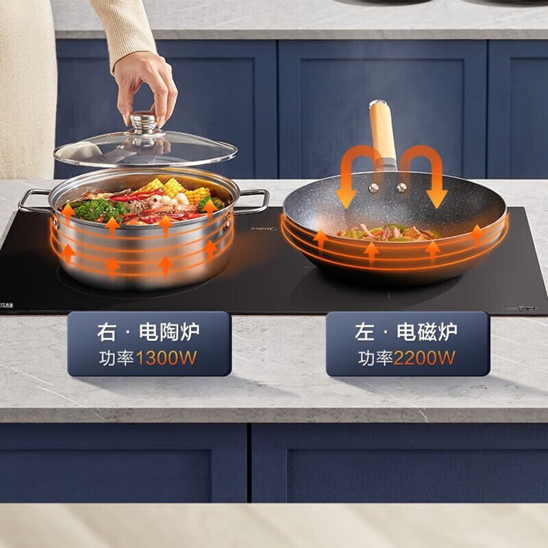 美的电磁灶MC-DZE3551高清大图