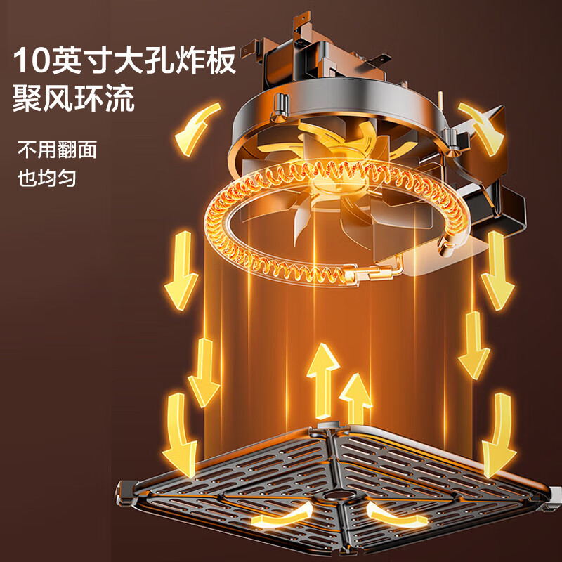 苏泊尔(SUPOR)空气炸锅 家用5L全自动空气炸锅实用大容量 蒸汽嫩炸 透明可视窗口 远红外穿透加热 KD50Y804高清大图