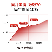 扳倒井 53度致敬70 绵柔酱香口感480ml 白酒礼盒装