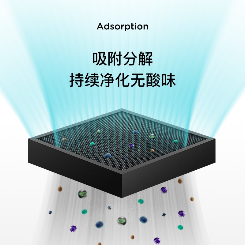 TIPON/德国汉朗家用别墅除甲醛雾霾pm2.5TVOC可视甲醛数值除烟除尘负离子空气净化器 白色 净霸650