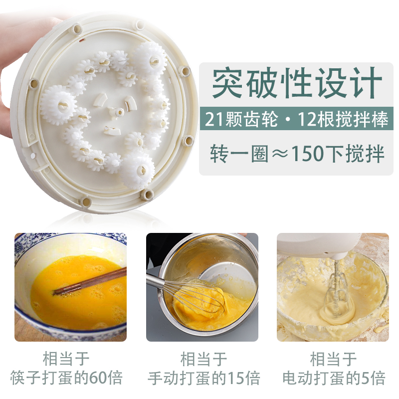 美之扣 打蛋发泡器手动家用迷你手持自动打蛋机奶油打发器搅拌和面烘焙工具 二代龙卷风打蛋器ys04高清大图