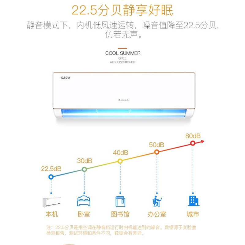 格力1.5匹挂式变频空调KFR-35GW/(35591)NhBa-3