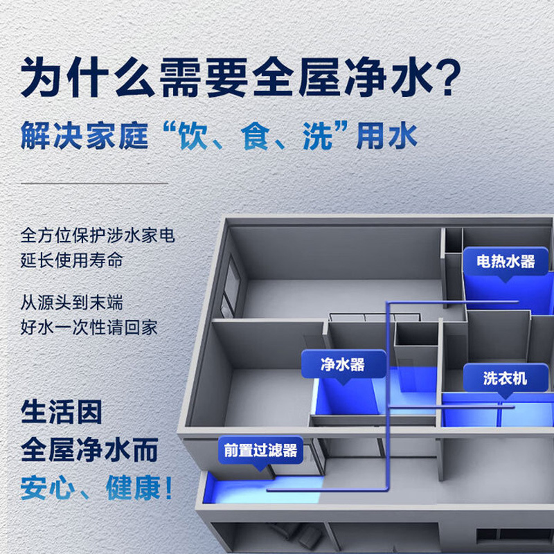 ao史密斯佳尼特[全屋净水套餐]蓝鲸1000g 前置过滤器 厨下式直饮净水