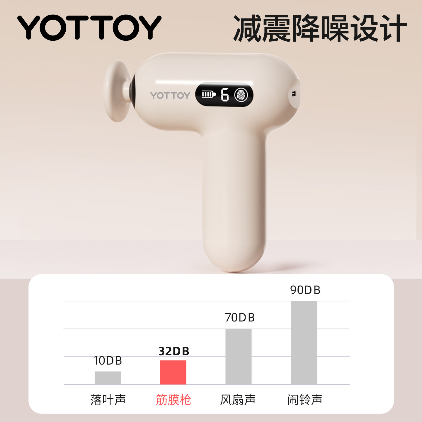 YOTTOY筋膜枪女生mini多功能改装头肌肉按摩器健身迷你颈膜按摩枪高清大图