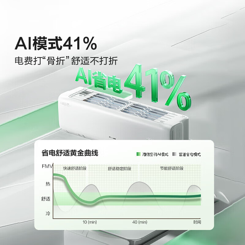 海信(Hisense)新风空调 深睡宝X3Pro大1.5匹增氧新风 AI省电 新一级能效KFR-35GW/X300Pro