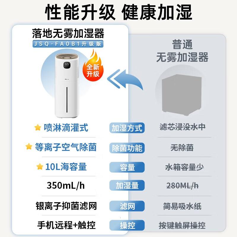 小熊(Bear) JSQ-FA0B1 350ml/h加湿量 10L水箱容量 升级款 加湿器 (计价单位:台) 米白色高清大图