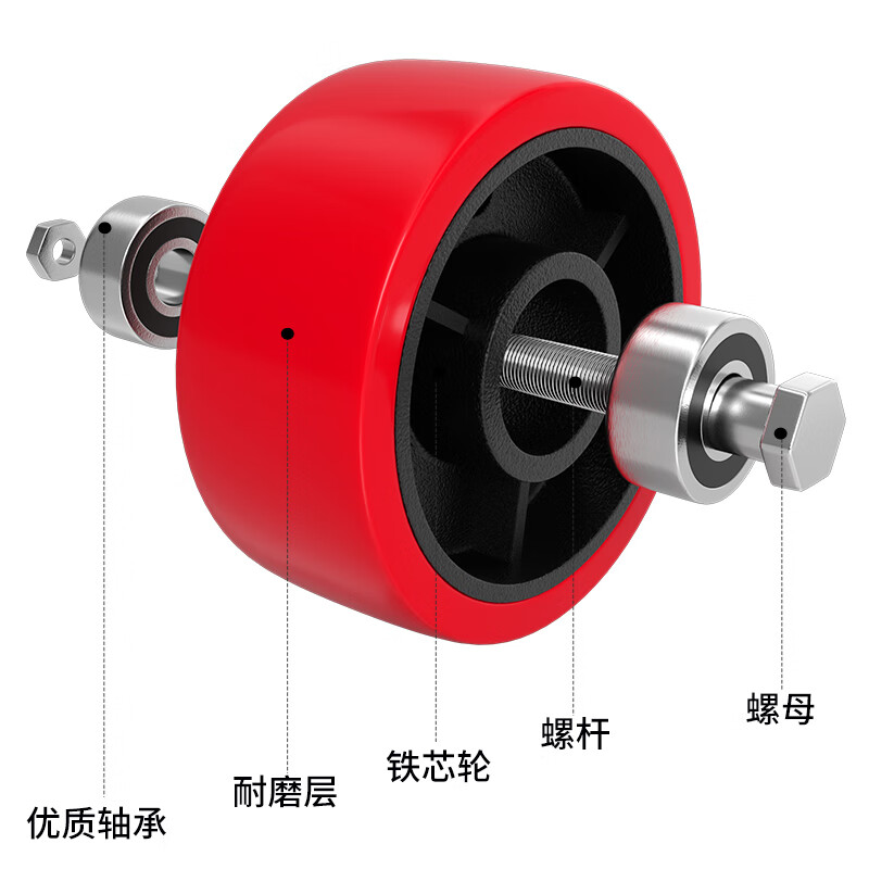 3M 超重型脚轮工业轮子大载重PU轮手推车脚轮车轱辘10寸重型聚氨酯铁芯万向轮高清大图