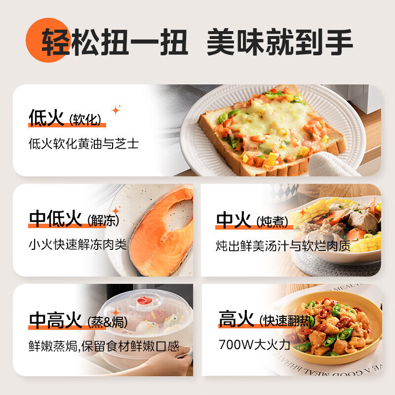 美的出品华凌经典家用快捷微波炉20L容量 360°转盘加热 双旋钮操控 易洁内胆[M-1213B同款] HM200二代高清大图