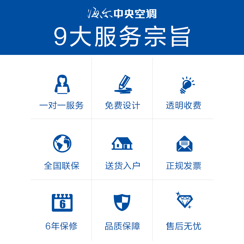 海尔(Haier) 10匹 定频冷暖 商用柜机 KFRd-260LW/730A套机 5级能效 适用120~180㎡