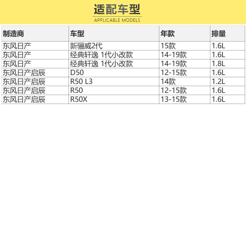 马勒(MAHLE)活性炭空调滤LAK1134适配15款新骊威1.6L/14-19款经典轩逸/启辰D50/R50/R50X