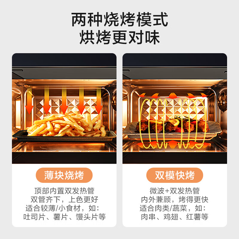 美的(Midea)微碳系列家用微波炉烤箱一体机杀菌智能家用 800W速热20L大容量 6代变频 (PC20M5W)高清大图
