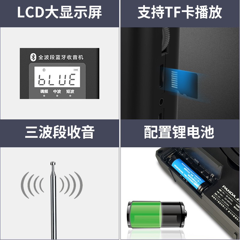 熊猫经典收音机系列T-55复古收音机指针老人便携式全波段广播半导体可充电蓝牙多波段 白色高清大图