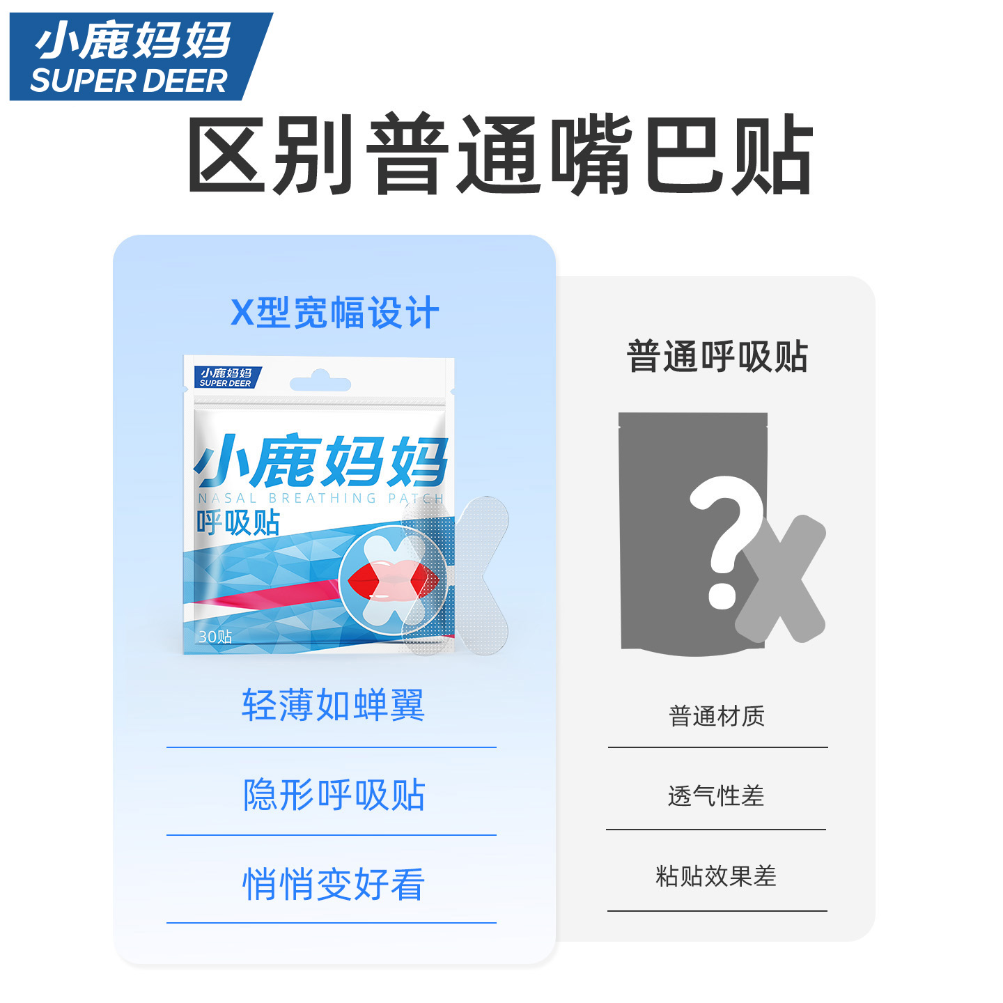 小鹿妈妈睡眠呼吸贴闭口呼吸矫正封口封嘴唇贴睡觉防张嘴磨牙神器高清大图