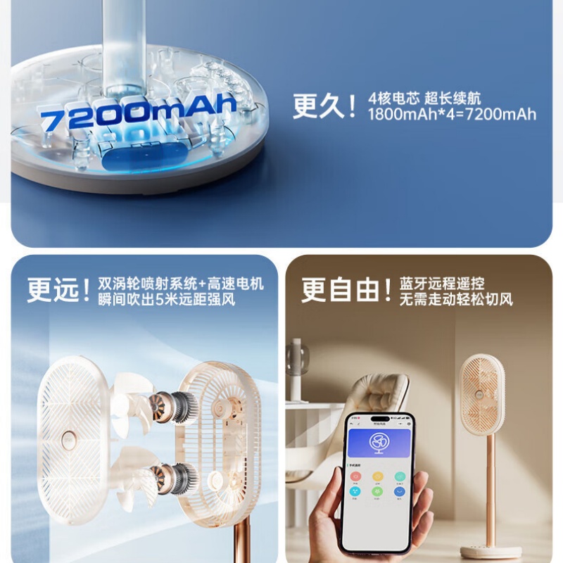 “向物(SOTHING)空气净化循环扇双擎小型家用桌面静音风扇摇头台式可充电落地扇负离子台式两用定时关机 双擎 ”高清大图