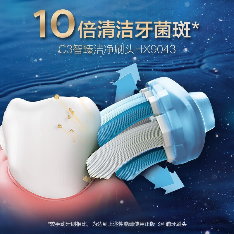 飞利浦(Philips) 电动牙刷头软毛HX9073/96适用于HX9924/9954/9903/9901智臻混合黑色