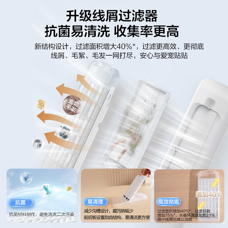 海尔(Haier)11公斤 变频 全自动波轮洗衣机 手搓式 除菌螨 后置触控 语音播报 星蕴银 XQB110-BS57B高清大图