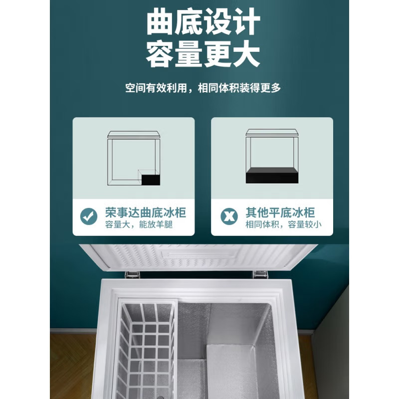 荣事达BD/BC-160A228D单温冰柜