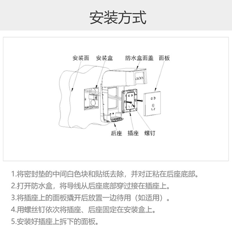 BULL公牛开关插座 方形卫生间透明防水插座 防溅盒防水盒插座浴室插座 透明蓝 防水盒