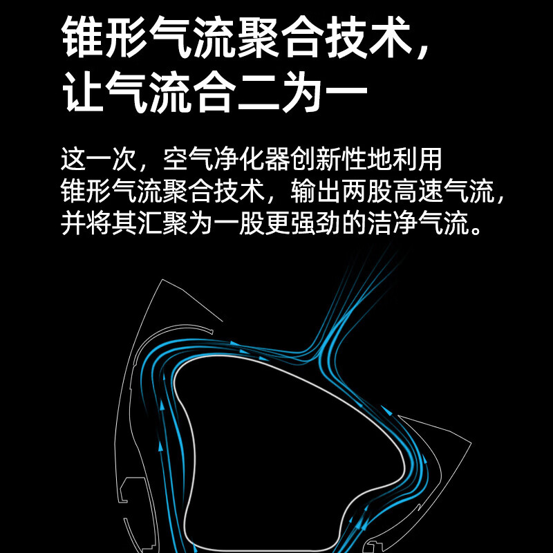 戴森(DYSON)空气净化器除甲醛家用凉风空气净化机去烟味净化器空气风扇 BP03 镍蓝色净化+凉风高清大图