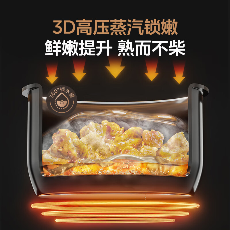 美的(Midea)全自动智能预约多功能开盖煮 速嫩感双胆0涂层电压力锅 MY-S682N 6L高清大图